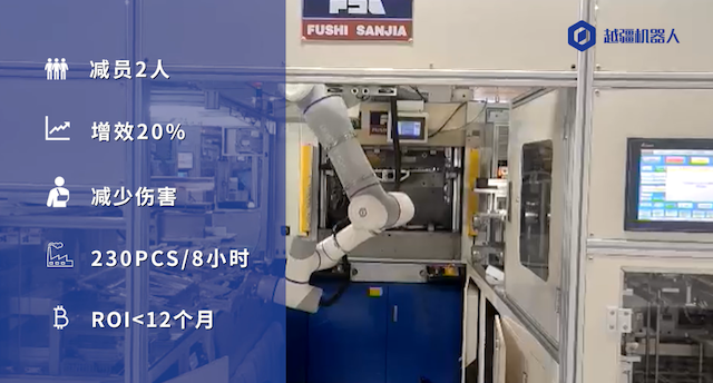 、協(xié)作機(jī)器人公司：不止于“造機(jī)器”，更在重塑人機(jī)協(xié)作新生態(tài)